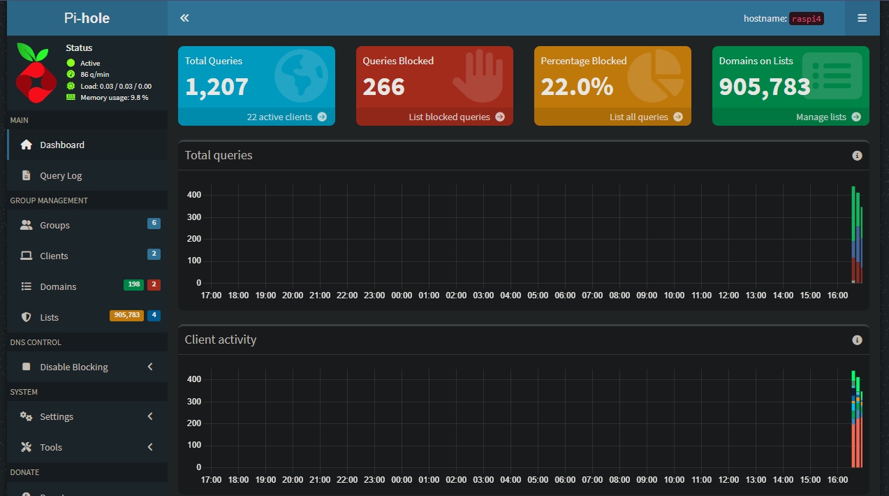 pihole-adblocker-dashboard